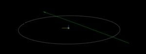 Asteroid 2023 HH to fly past Earth at 0.3 LD on April 18