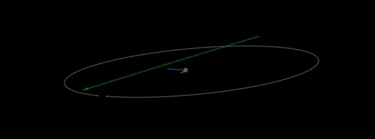 asteroid 2023 ht