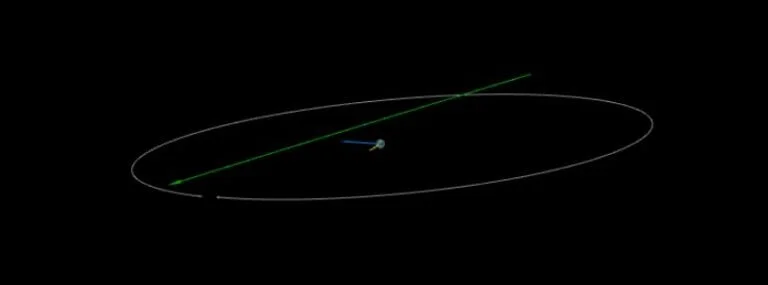 asteroid 2023 ht