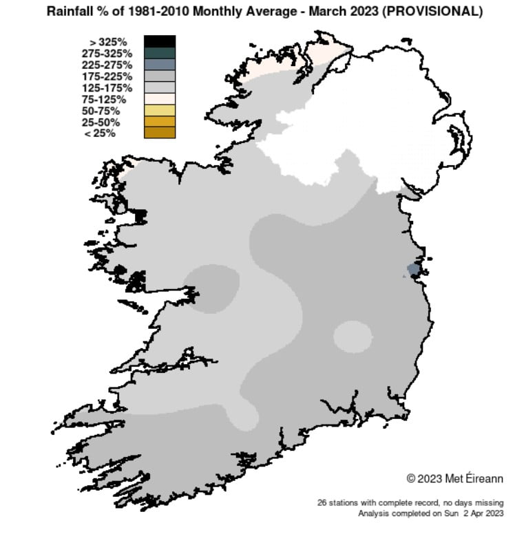 ireland provisional monthly average rainfall march 2023