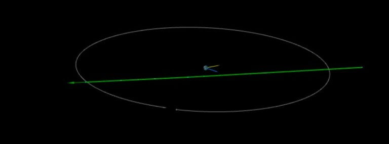 asteroid 2023 jo