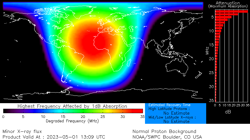 DRAP m7.1 solar flare may 1 2023