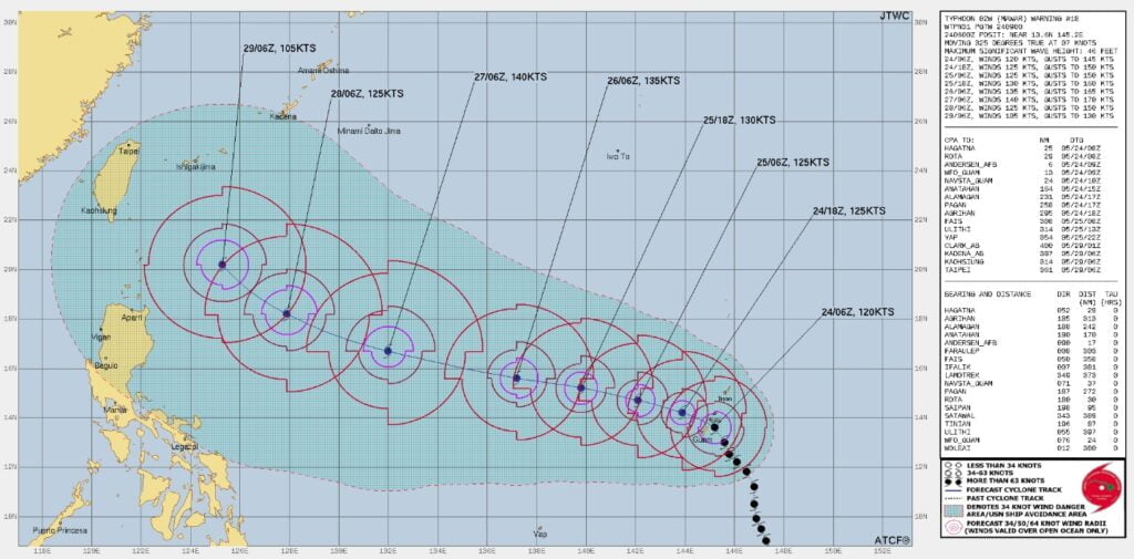 typhoon mawar jtwc fcst track 09z may 24 2023