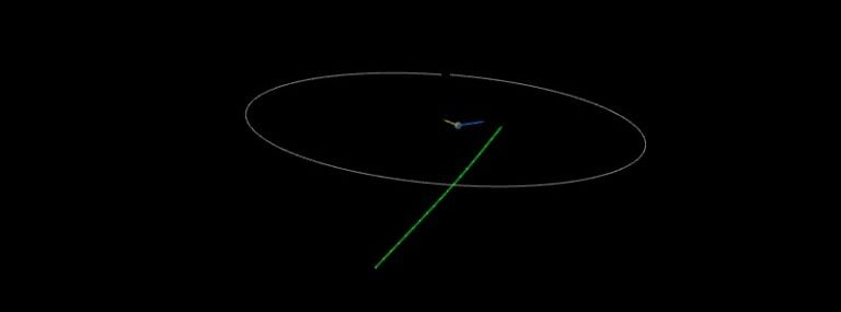 asteroid 2023 lm1