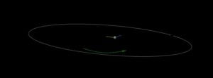 Asteroid 2023 LS flew past Earth at 0.2 LD on June 9