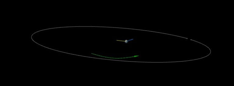 asteroid 2023 ls