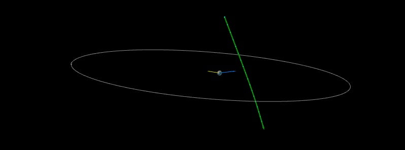 asteroid 2023 mw2