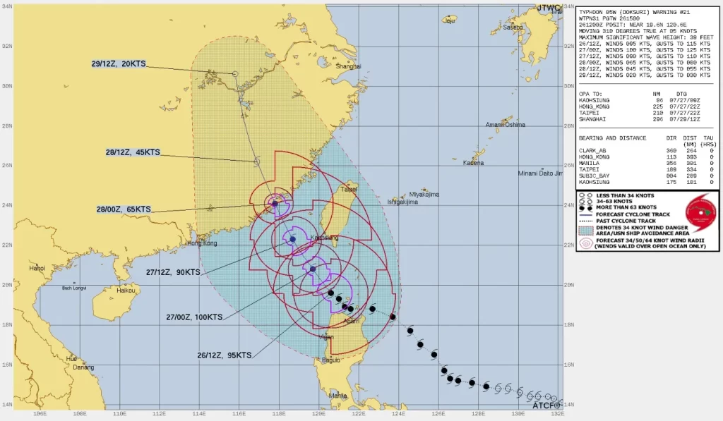 typhoon doksuri jtwc fcst 15z july 26 2023