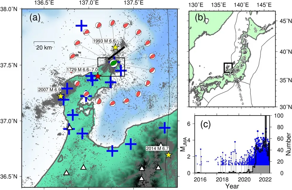 Intense earthquake swarm in Japan linked to ancient or new hidden magmatic activity bg