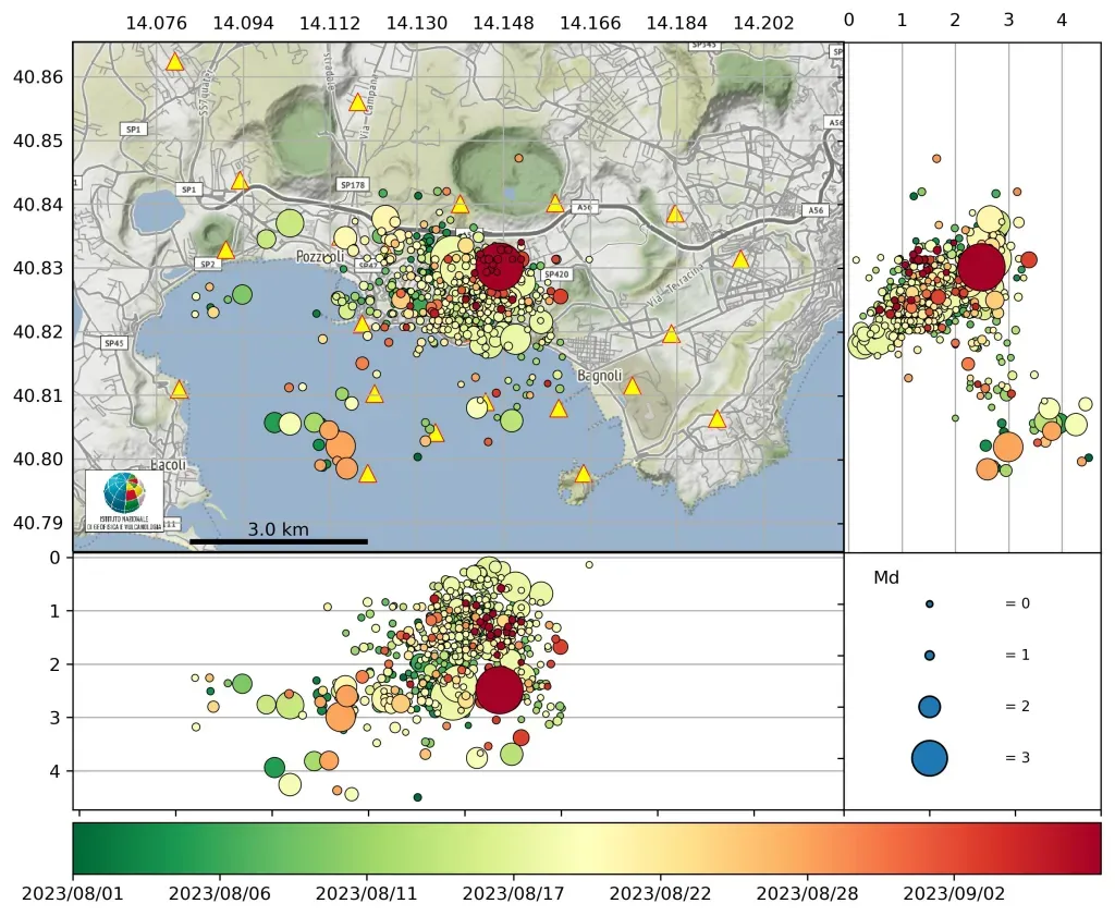 Epicenters (on the map) and hypocentres (in the EW sections below and NS on the right) of the earthquakes with magnitude Md≥0.0 located in the Campi Flegrei in the period 1 August – 7 September 2023
