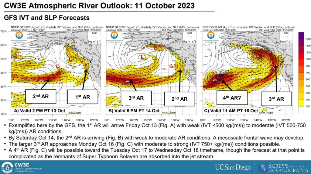 CW3E Atmospheric River Outlook: 11 October 2023