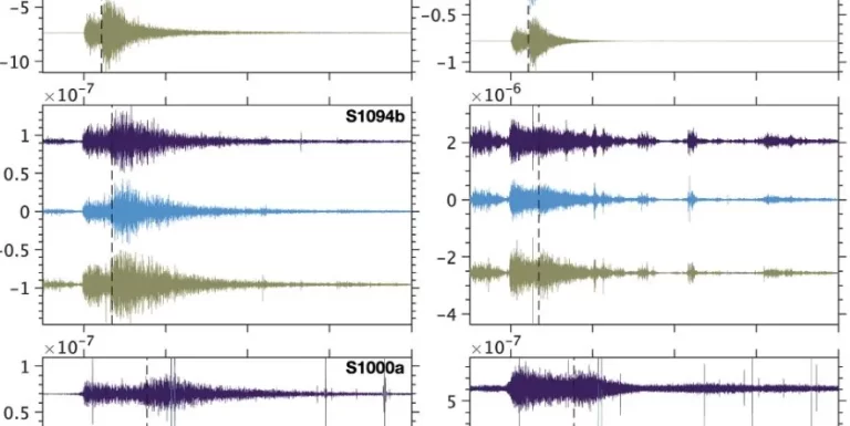 Tectonic activity, not meteor impact, behind Mars' largest recorded seismic event f