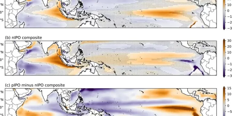 Tropical volcanic eruptions disrupt Indian Ocean climate cycles for up to 8 years f