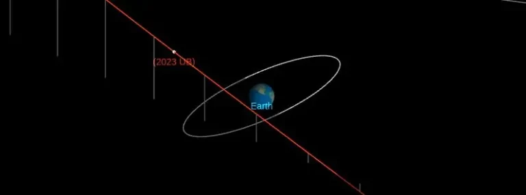 asteroid 2023 ub