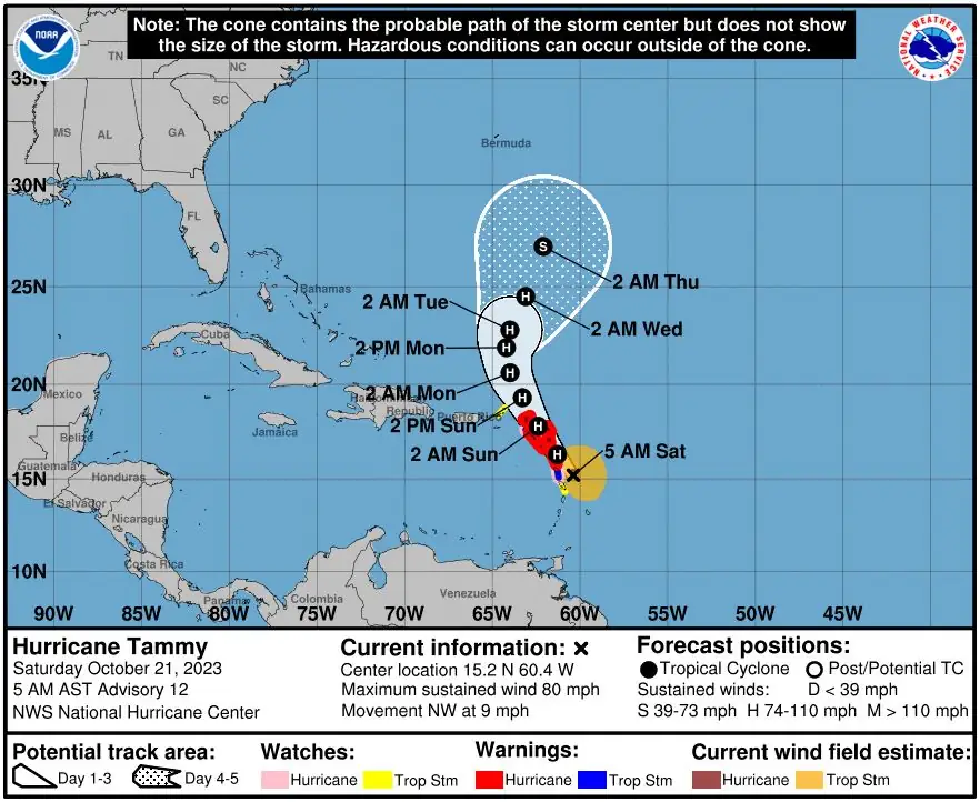 hurricane tammy nhc fcst track at 09z october 21 2023