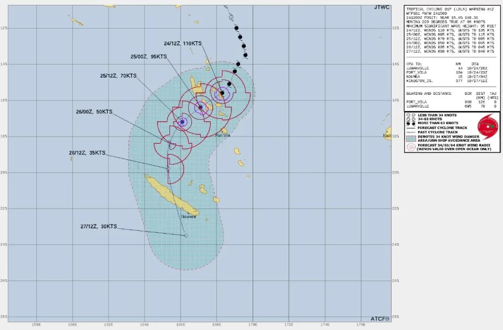 tropical cyclone lola jtwc forecast track at 1500 utc on october 24 2023