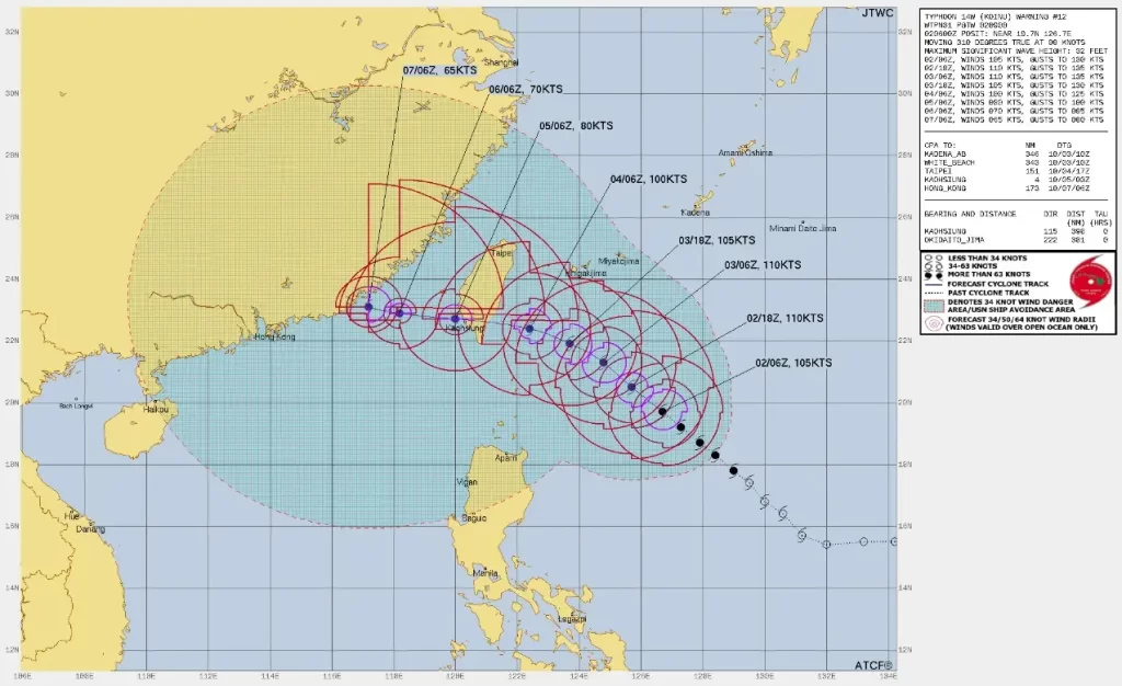 typhoon koinu 09z october 2 2023 jtwc fcst track