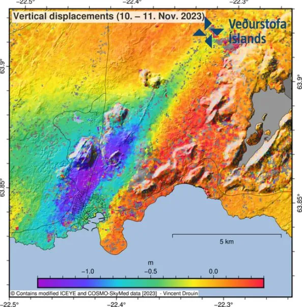 Estimate of the vertical displacements caused by the dike during its initial propagation