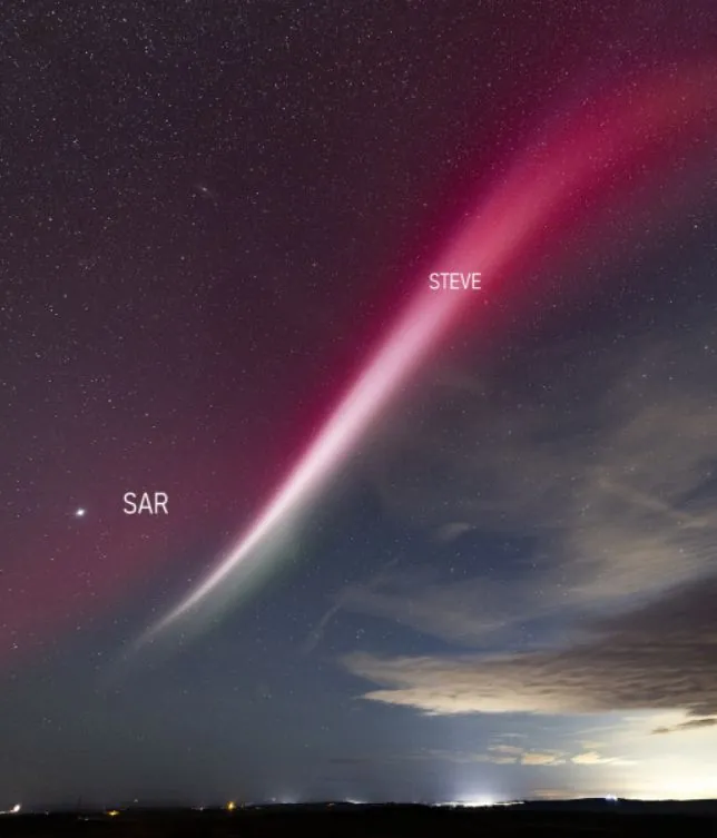 Global SAR arc outbreak: Geomagnetic storm leads to rare SAR arc sightings across the globea - SAR arc STEVE evolution