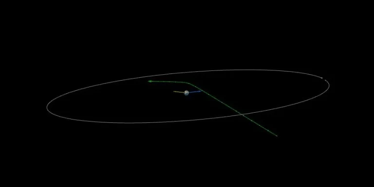 asteroid 2023 va