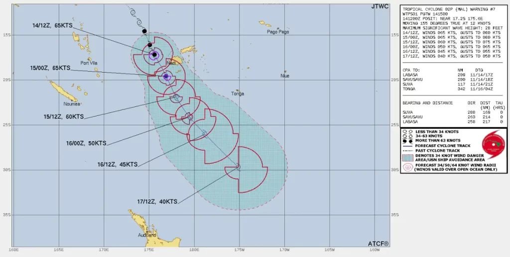tropical cyclone lan jtwc forecast track at 1500 utc on november 14 2023