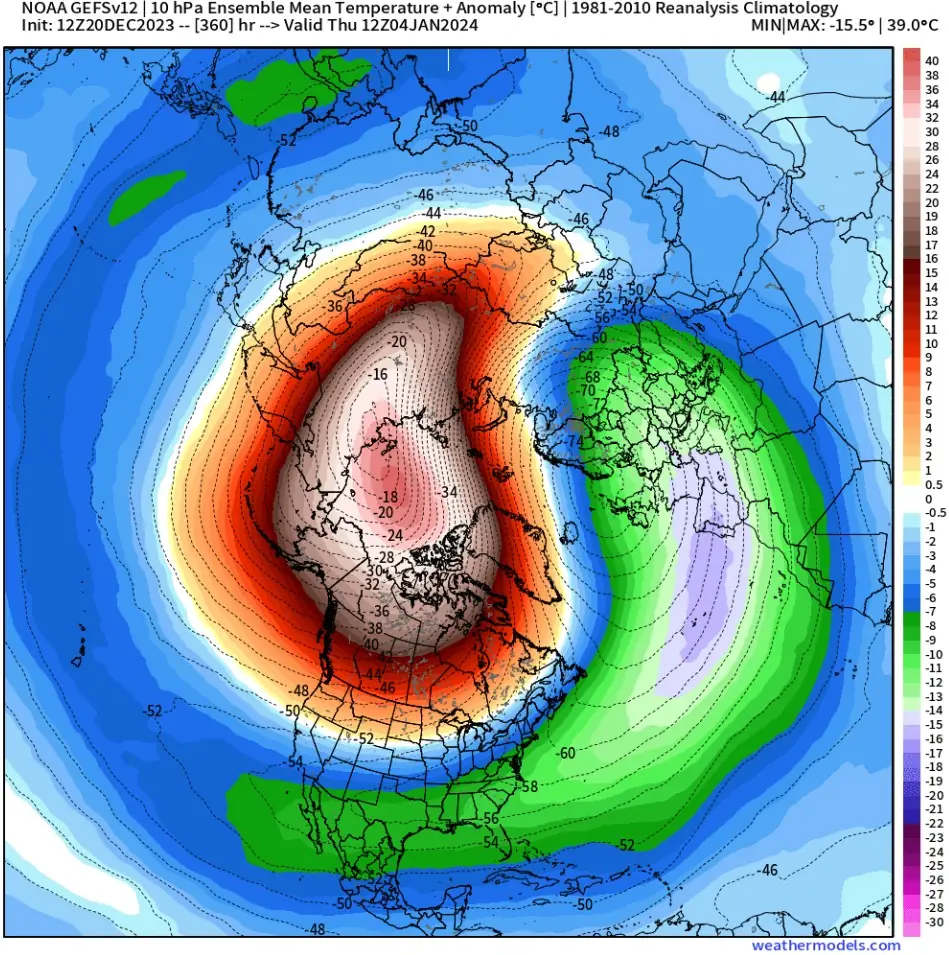 noaa gefsv12 10 hPa ensemble mean temperature and anomaly dec2023-jan2024