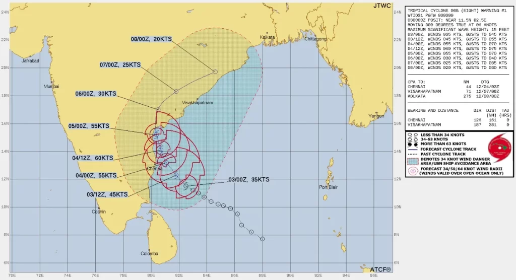 tropical cyclone michaung jtwc forecast track 0300 utc on december 3 2023