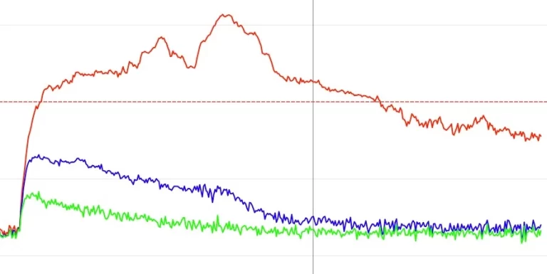S2 - Moderate solar radiation storm following M6.7 solar flare
