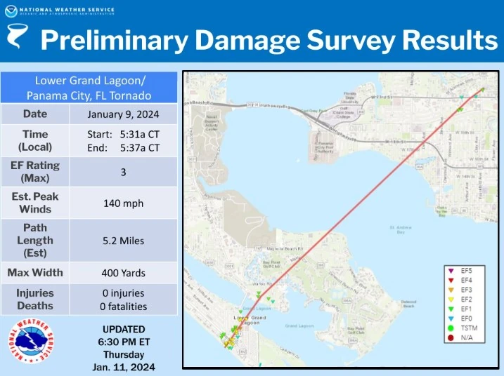 panama city florida ef3 tornado - preliminary damage survey results