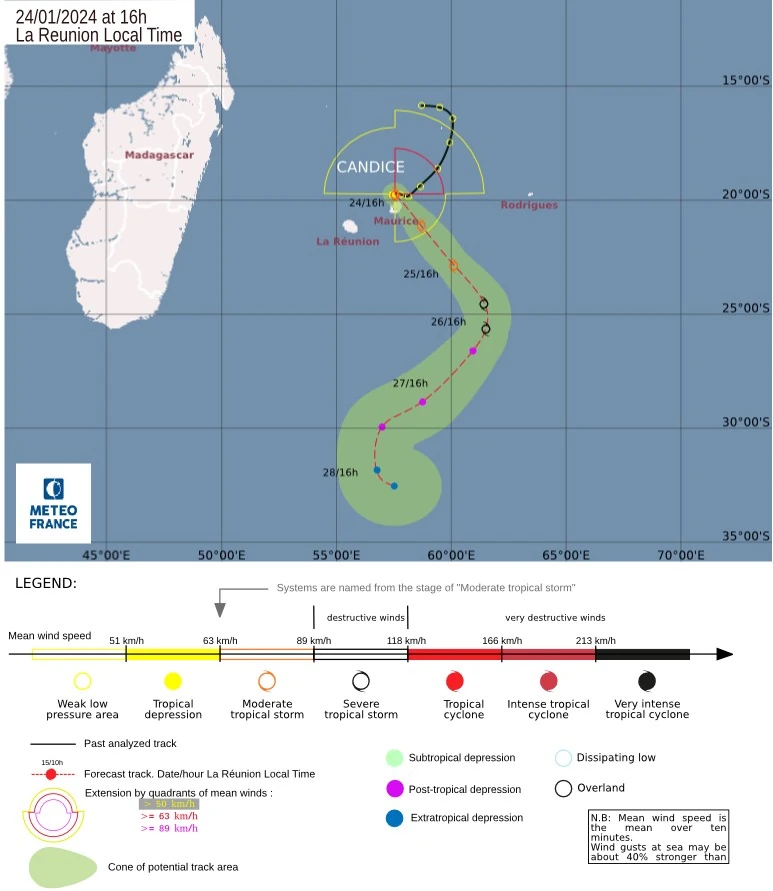 tropical storm candice rsmc la reunion forecast track january 24 2024