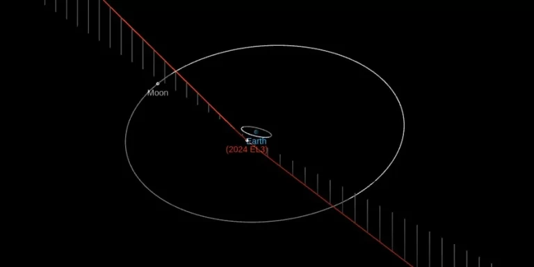 asteroid 2024 el3