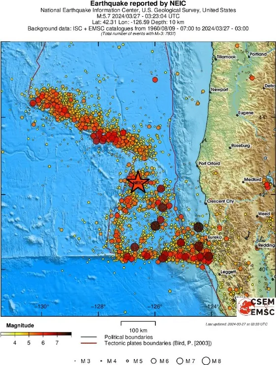 m5.7 earthquake off the coast of oregon march 27 2024 emsc regional seismicity
