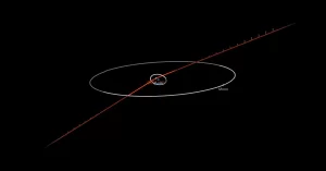 Asteroid 2024 HA flew past Earth at just 0.04 LD – the closest flyby of the year and 20th closest on record