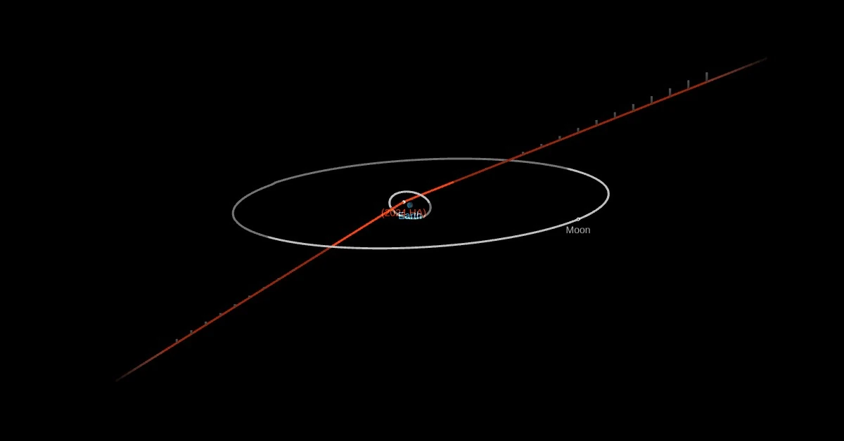 asteroid 2024 HA close approach on april 16 2024 f