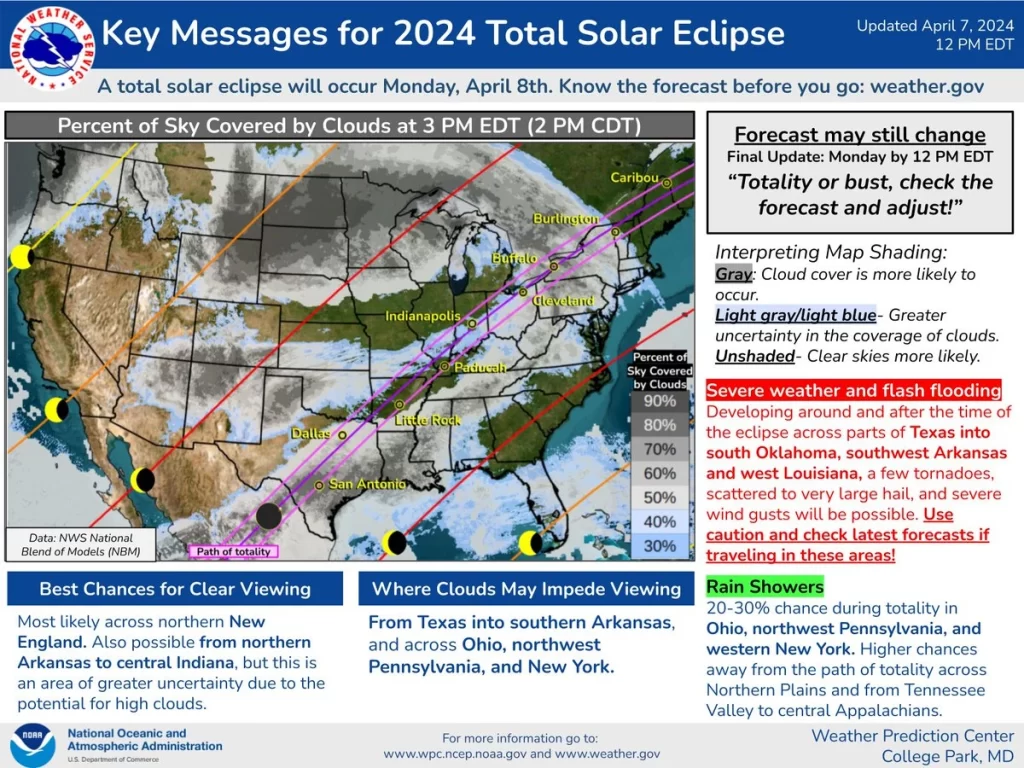 nws wpc total solar eclipse cloud cover forecast april 8 2024