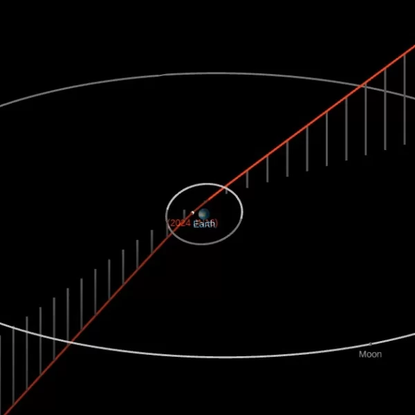 asteroid 2024 jn16 close approach on may 14 2024