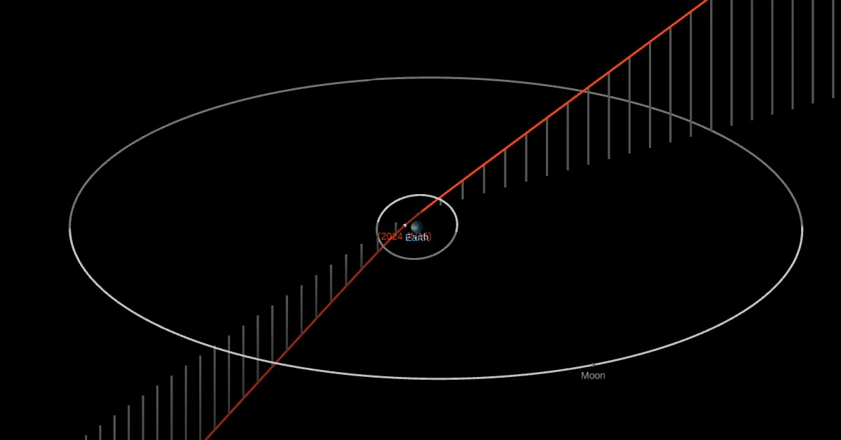asteroid 2024 jn16 close approach on may 14 2024