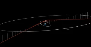 Asteroid 2024 JT3 to fly past Earth at just 0.07 LD on May 9
