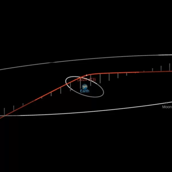 asteroid 2024 jt3 close approach may 9 2024 f