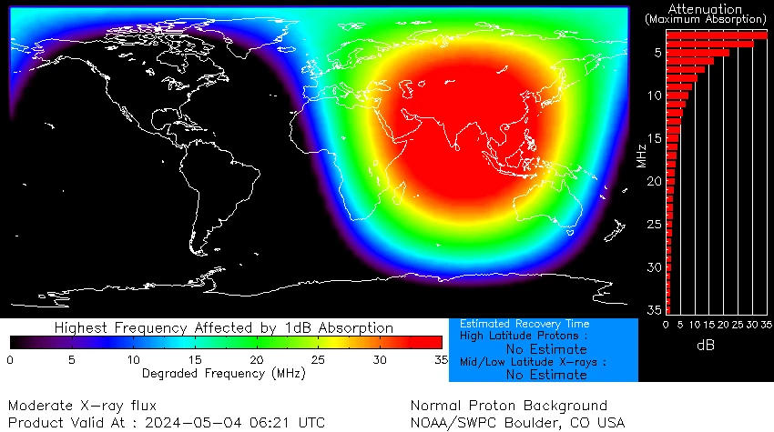 drap m9.1 solar flare