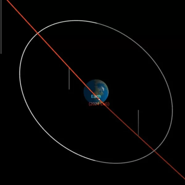 asteroid 2024 lh1