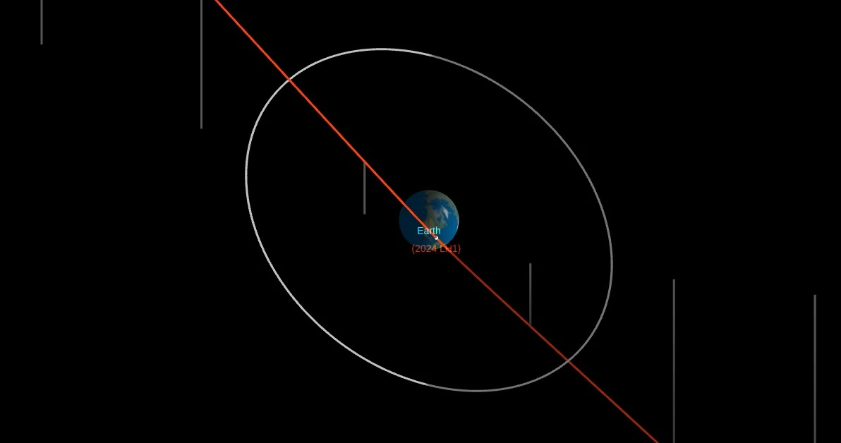 asteroid 2024 lh1