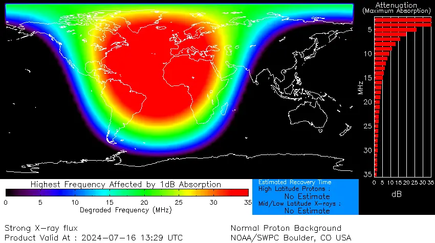 drap x1.9 solar flare july 16 2024