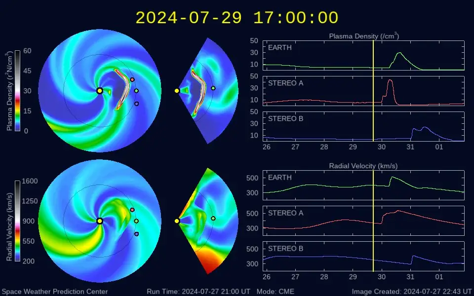 wsa enlil cme forecast july 27 fm