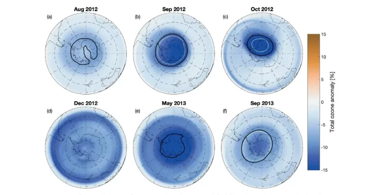20-year study reveals significant ozone depletion due to decades of solar proton events