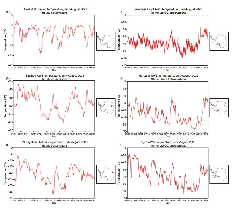 antarctica hourly temperature observations july and august 2024
