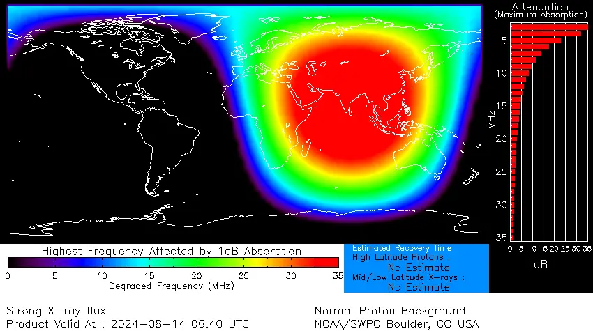 drap x1.1 solar flare august 14 2024