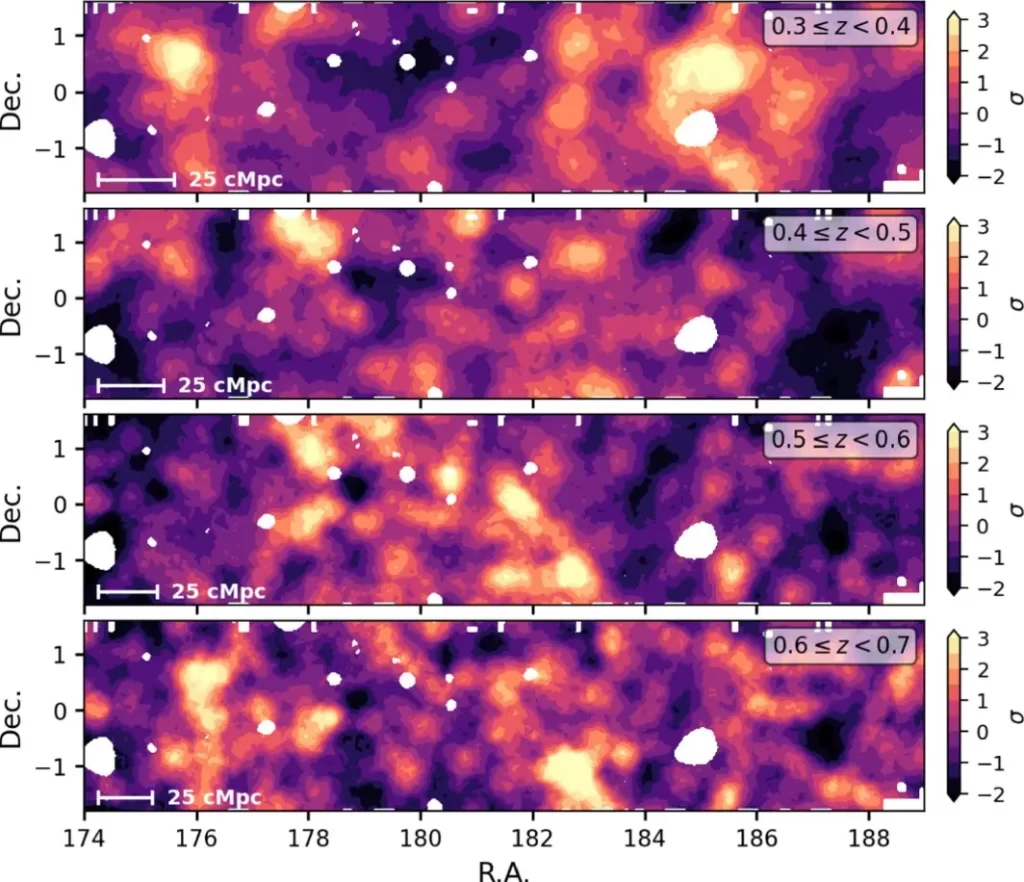 projected two-dimensional densities for W04 GAMA12H