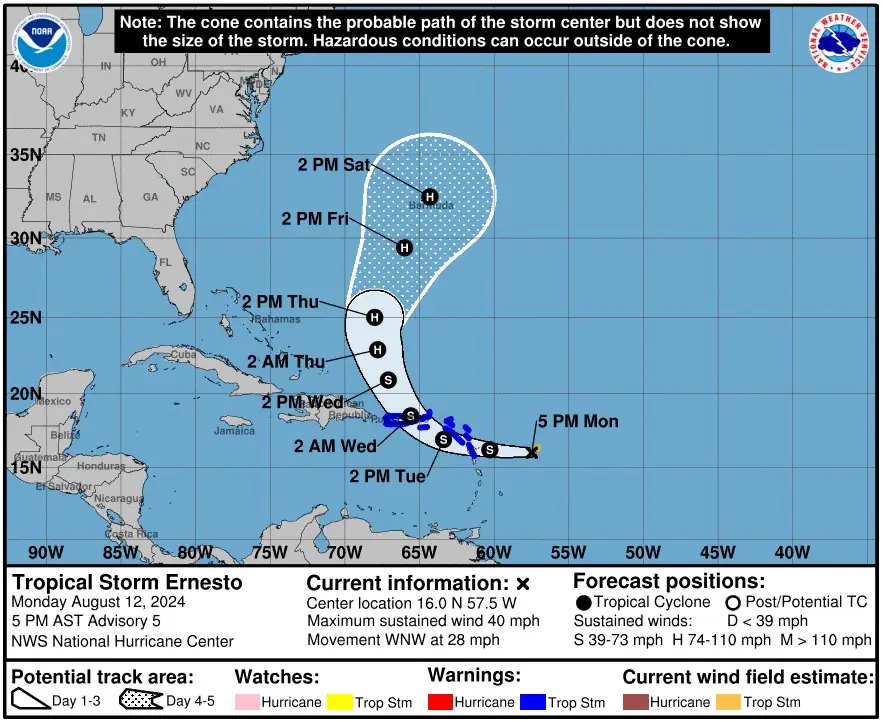 tropical storm ernesto nhc forecast track 21z august 12 2024