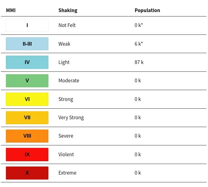 m6.0 tonga earthquake september 7 2024 usgs epet